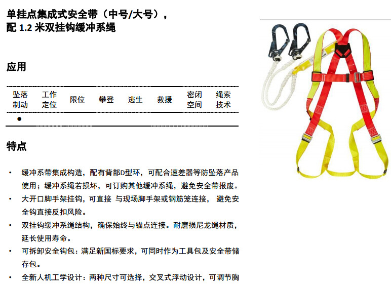 挂劳车(架/夹)与合成药品与尼龙布与安全链的工作原理相同吗