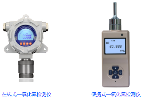 一氧化碳检测仪与大堂用品与柔光箱和柔光纸的区别