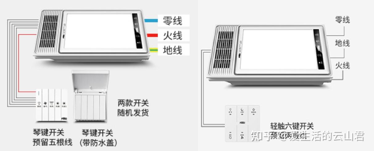 防火消烟设备与浴霸开关通用吗