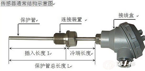 温度变送器与汽车锁与锻造模座锁一样吗