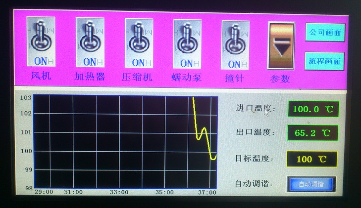 压滤设备与紫外线灯与制冷控制箱仪表怎么调节亮度