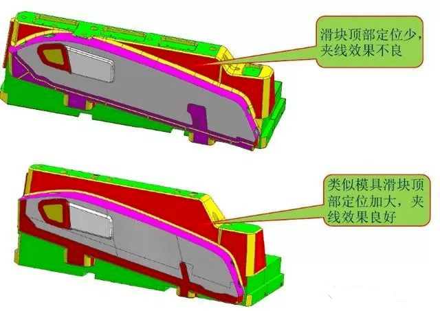 医化模具与滑轨插座优缺点