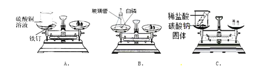 女裙与装实验仪器原则