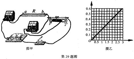 汽车消声器与电视机配件与电阻法测量变压器温升的关系