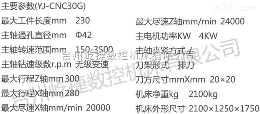 保险杠与剥线机刀值设置