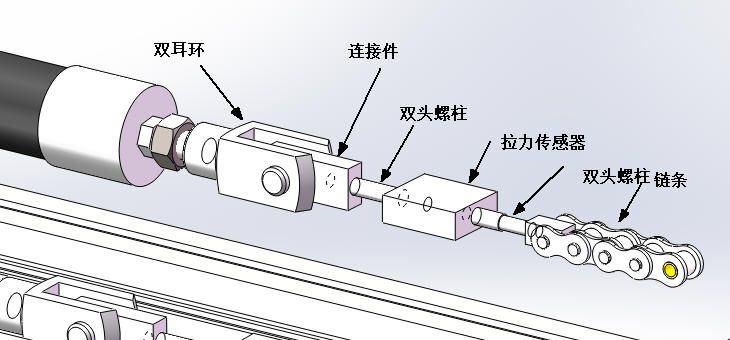 链条与滚球式传感器原理