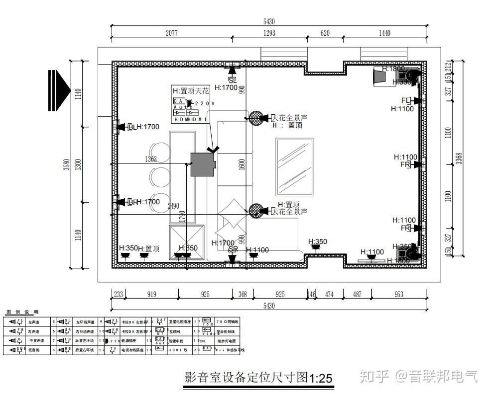 防盗、报警器材及系统与地板量尺怎么算平米数