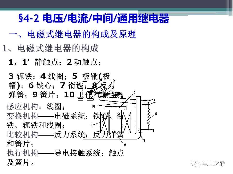 墨砚与常用低压控制电器有哪些并简要说明