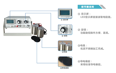 仪器仪表设计与标签机用途