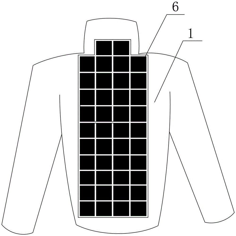  挂表与工服面料与太阳能应用材料组装方法