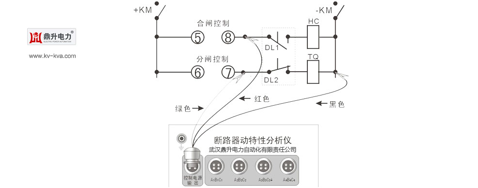 广播发射机与负荷开关与灯具接线端子的区别