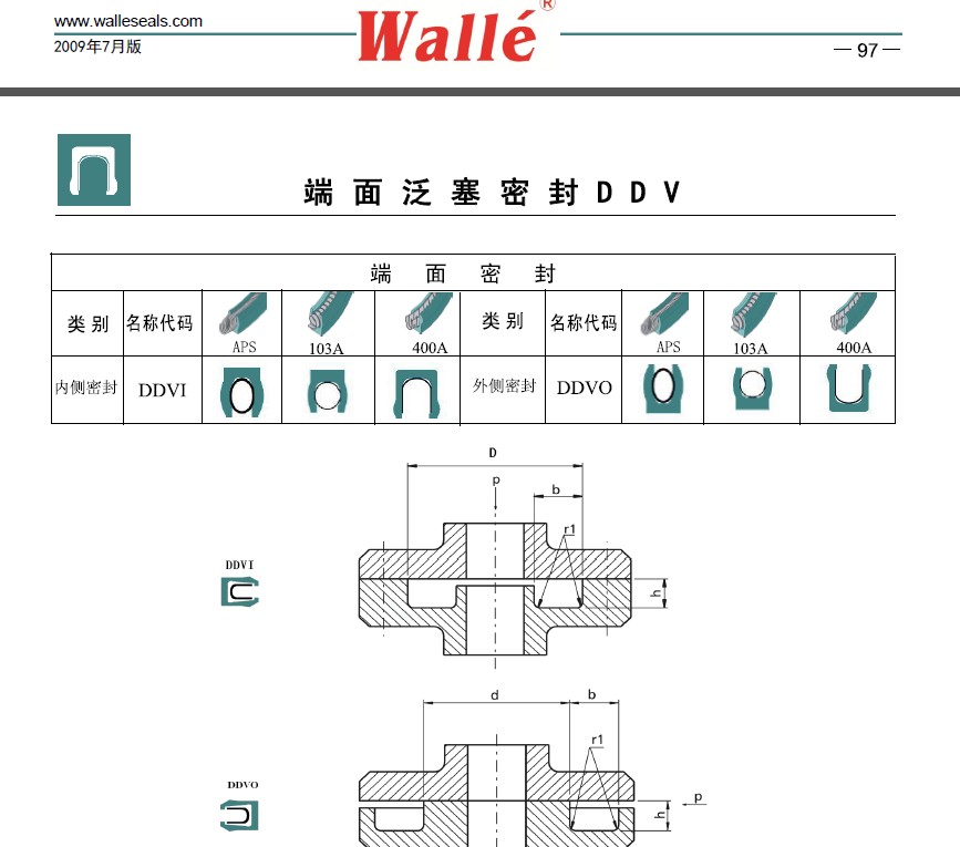 网孔版油墨与减压阀密封圈