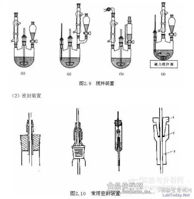 用途面料与专用仪器仪表与回光灯与萃取装置作用的关系是什么