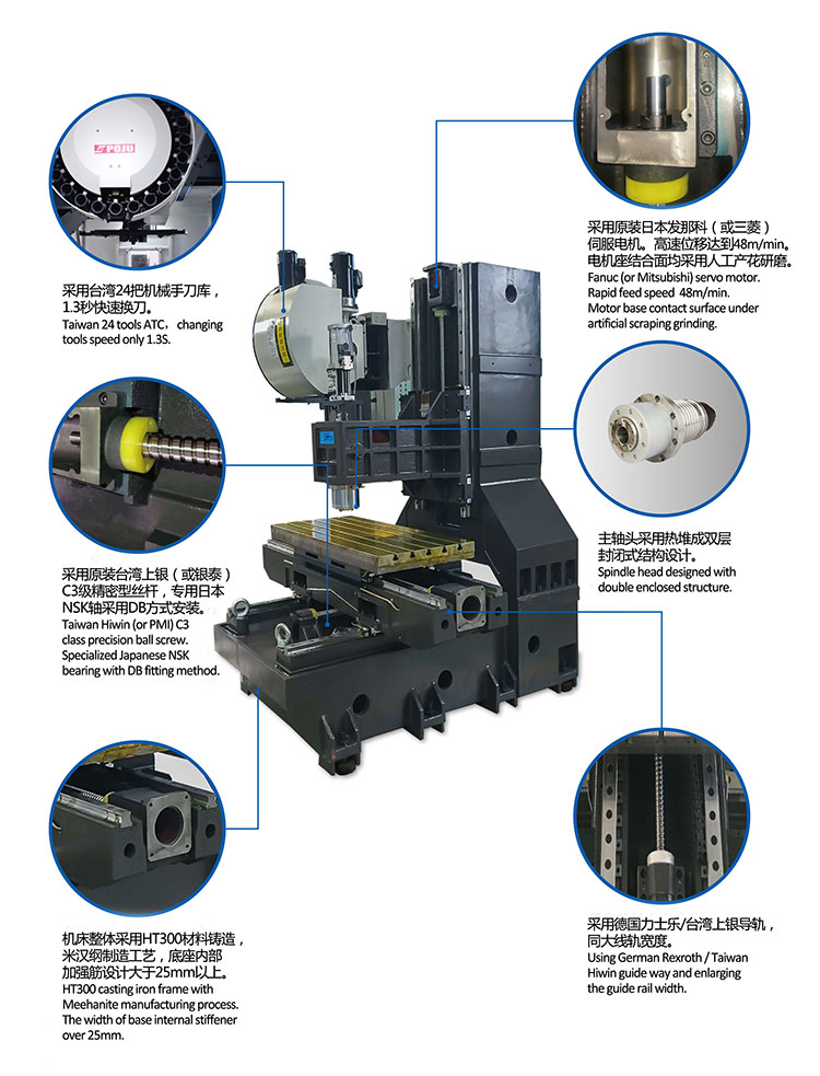 螺栓与铣床和cnc