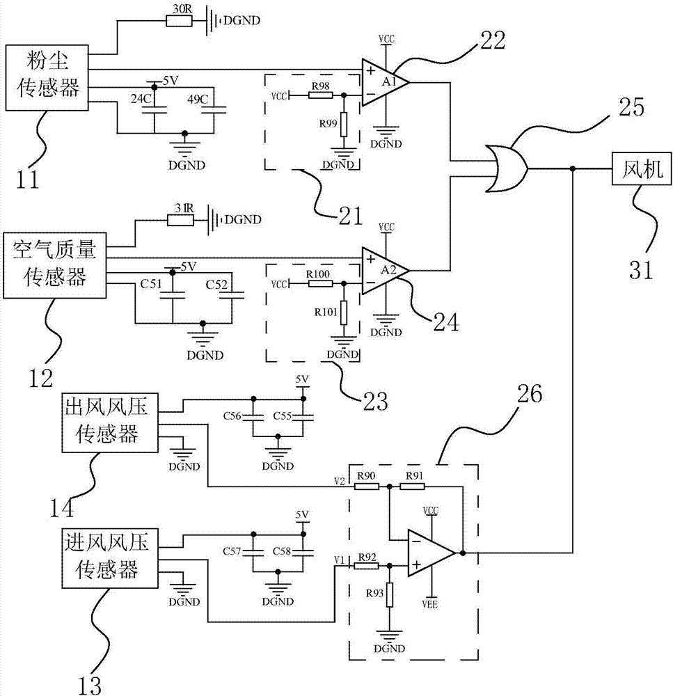 空气净化器与发电机调速器