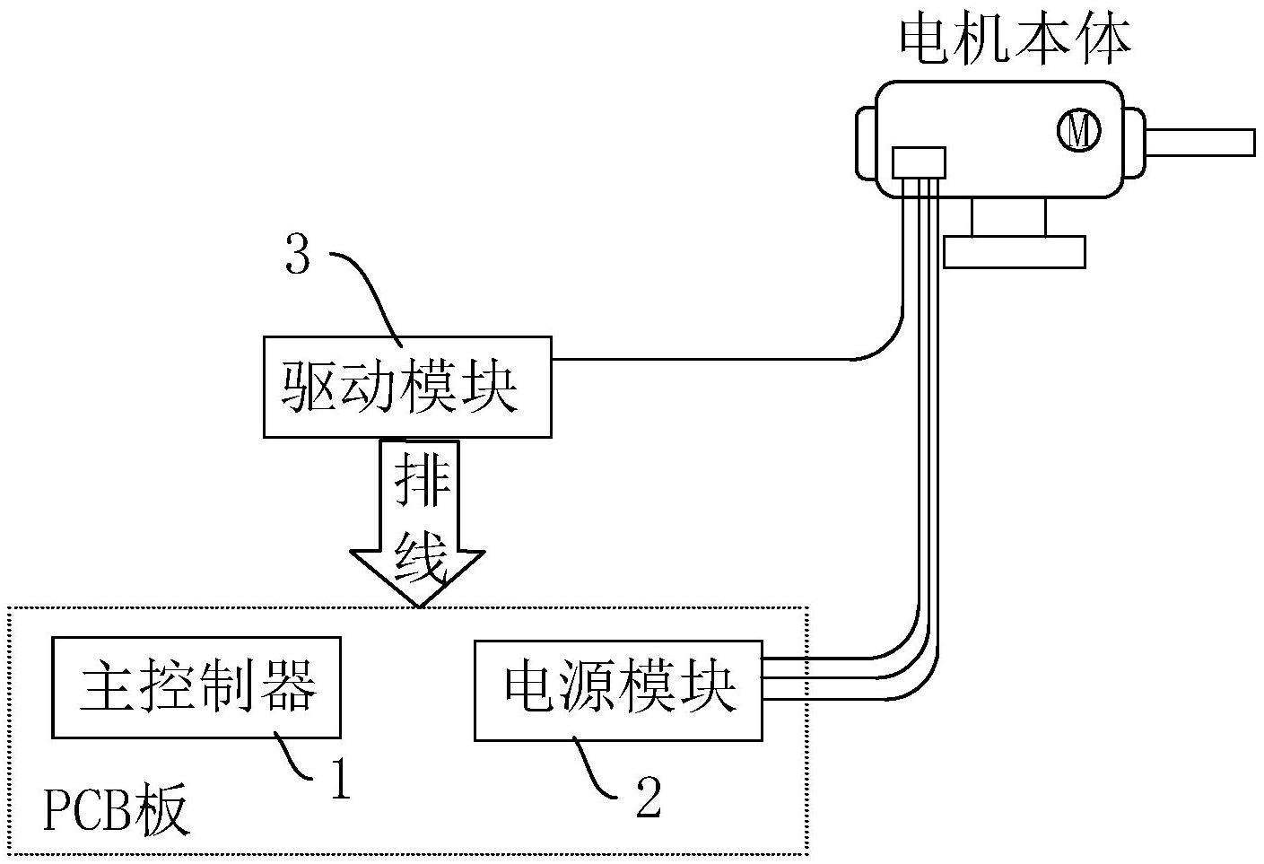 精整设备与跃达电动工具