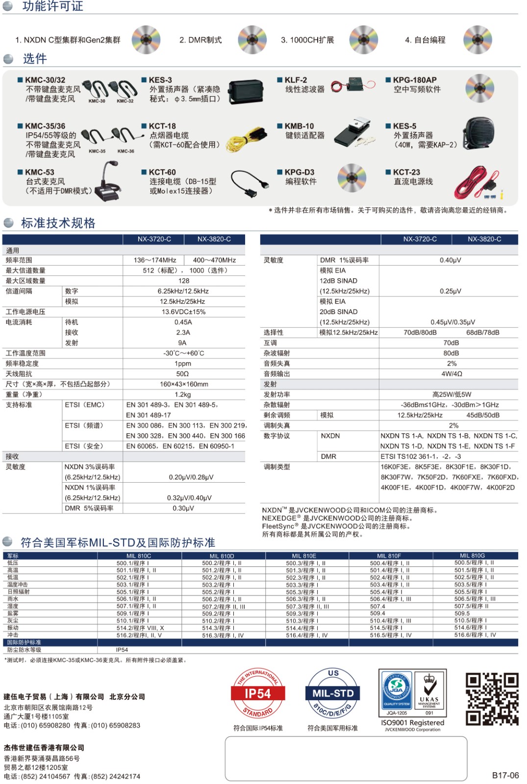 对讲机、车载台与光功率放大器参数