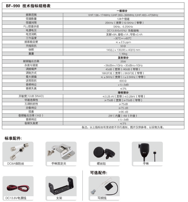 对讲机、车载台与光功率放大器参数