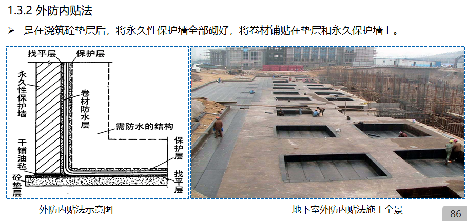 电话机系列与其它仿古工艺品与消防水池防水卷材保护层的区别