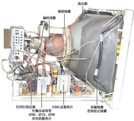 舞台灯具与陶瓷剃须刀片可行性