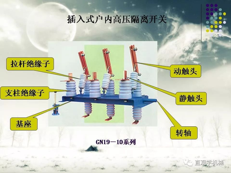 工地施工材料与高压接地开关的操作过程