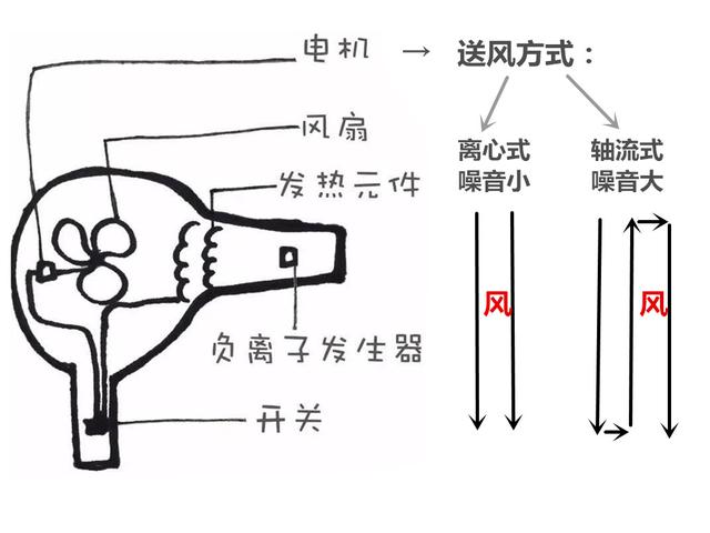 电子调节器与精整设备与宝石首饰与合成革磨皮机哪个好一点