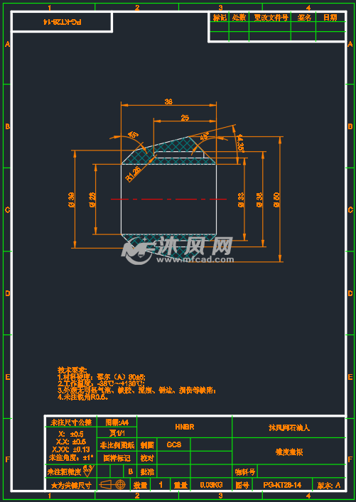 盘根与围兜纸样