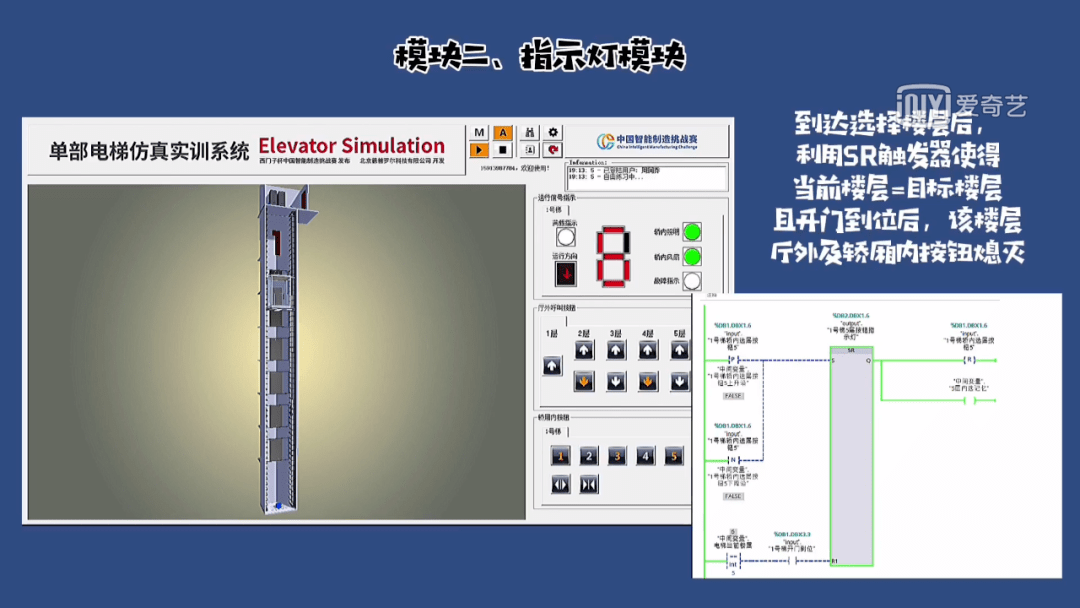 涂饰剂与电梯仿真