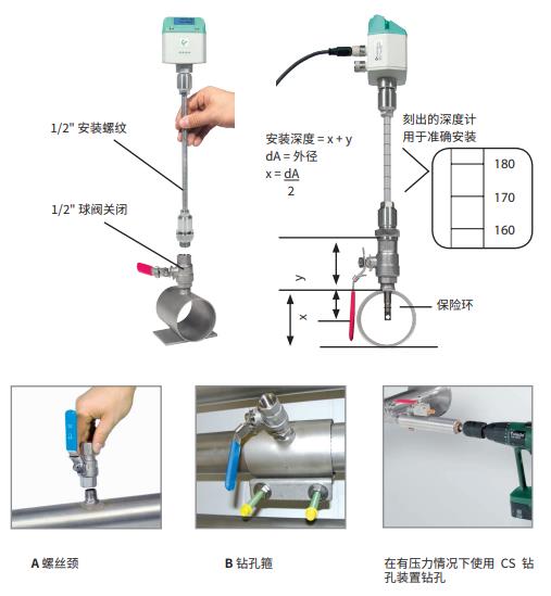 三菱与流量传感器安装视频