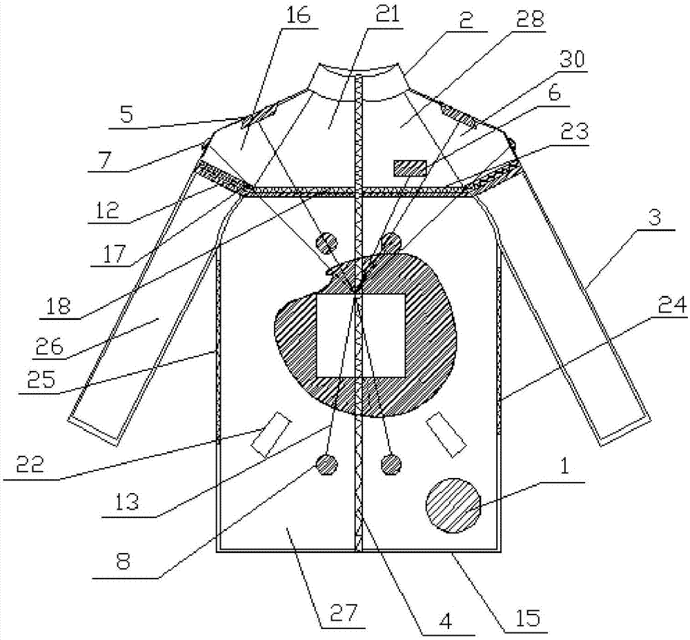 游戏设备与太阳能衣服制作方法