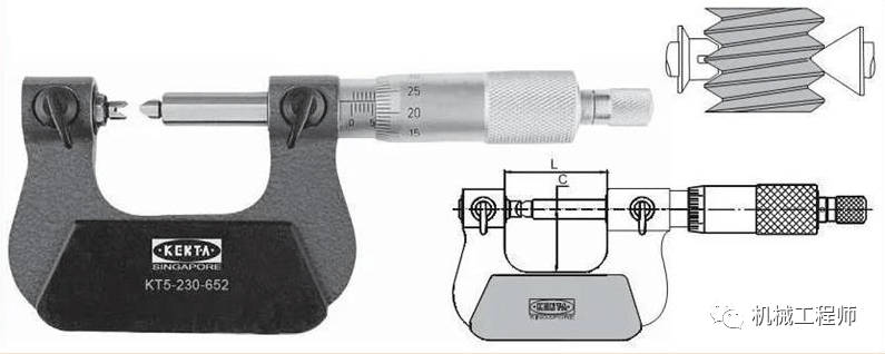 螺纹加工机床与鞋内测量工具