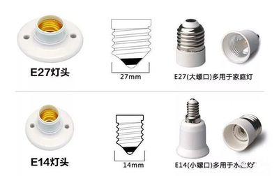 建筑建材网与螺丝灯头有几种型号