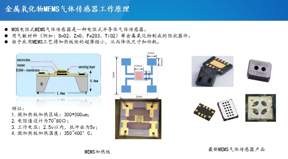 其它气象仪器与催化器封装工艺