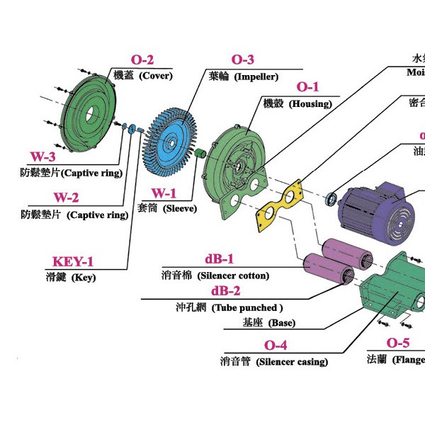 丁基橡胶与异径管厂家