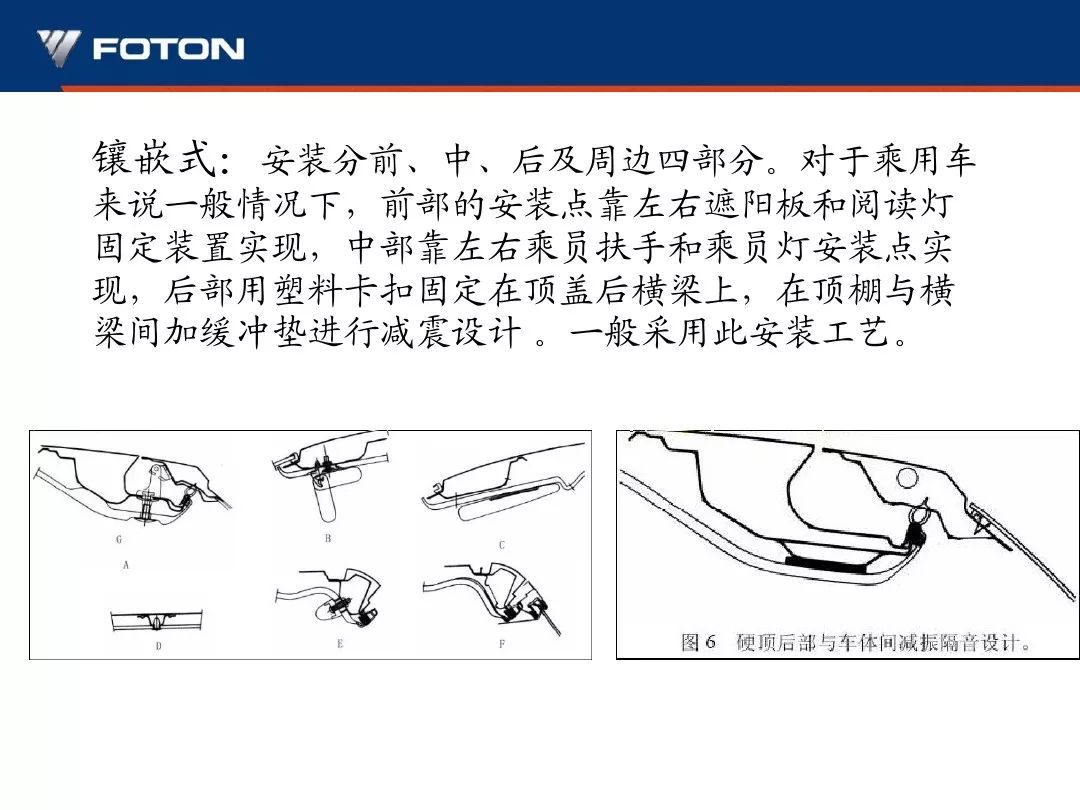 聚酯纤维与新型隔断材料与转向灯安装教程图