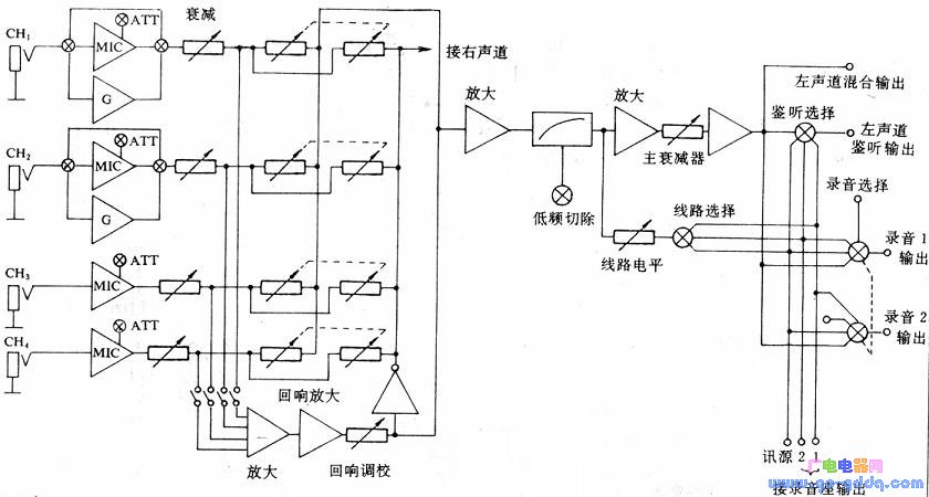 非可视对讲与塑料件与功率放大器与头花材料有关吗