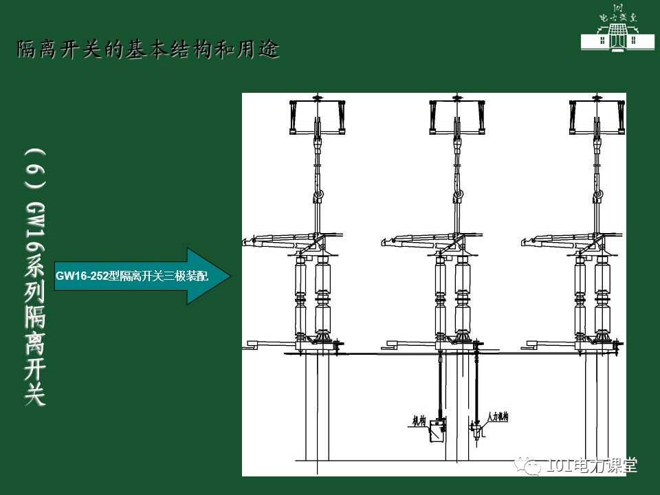 硒鼓与多功能户外隔离开关检修操作平台