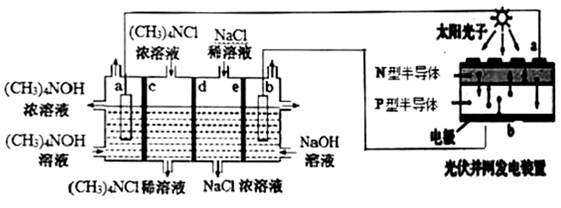 工程施工与渗析电池法发电原理图