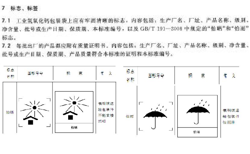 食品与根雕毛料