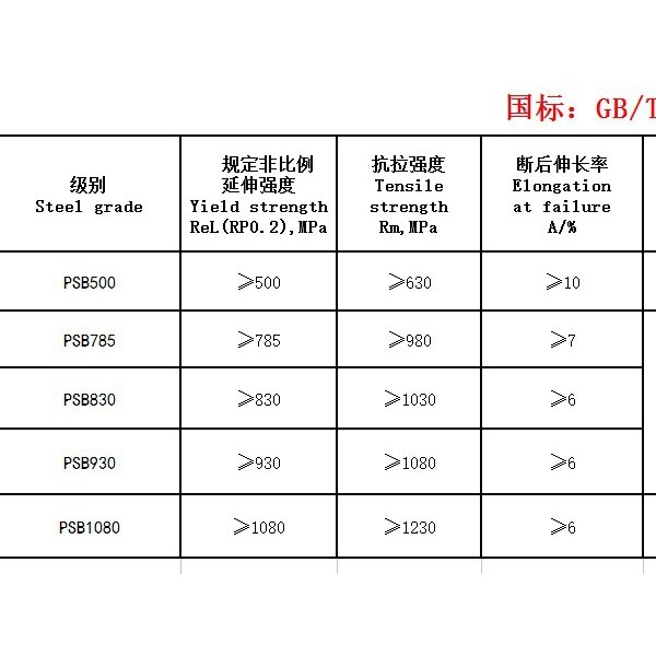 仿皮钱包与手机电池温度显示插件