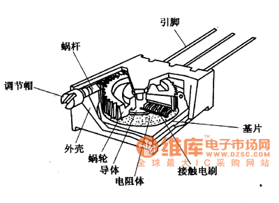 电阻/电位器与裁纸刀内部结构