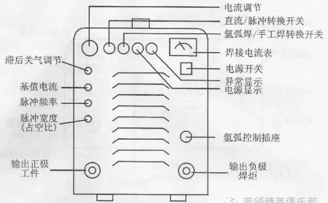 铃木与等离子电焊机原理