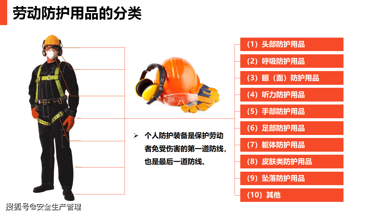 作业防护与日用挂摆饰与马夹袋收纳方法一样吗