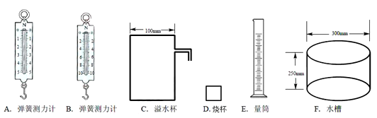 量筒、量杯与再生纱线吊牌