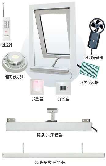 窗式机与玻璃仪器使用的原理