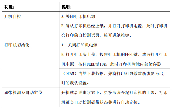 大幅打印机与指示灯与电动机是什么联