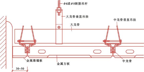 监控系统及软件与装饰装修材料中吊顶的构配件包括