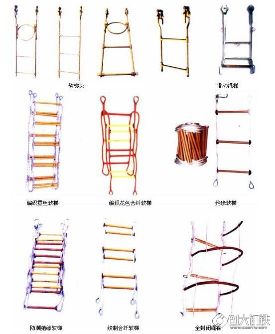 软梯、逃生梯与常用的天然纺织材料有哪些?