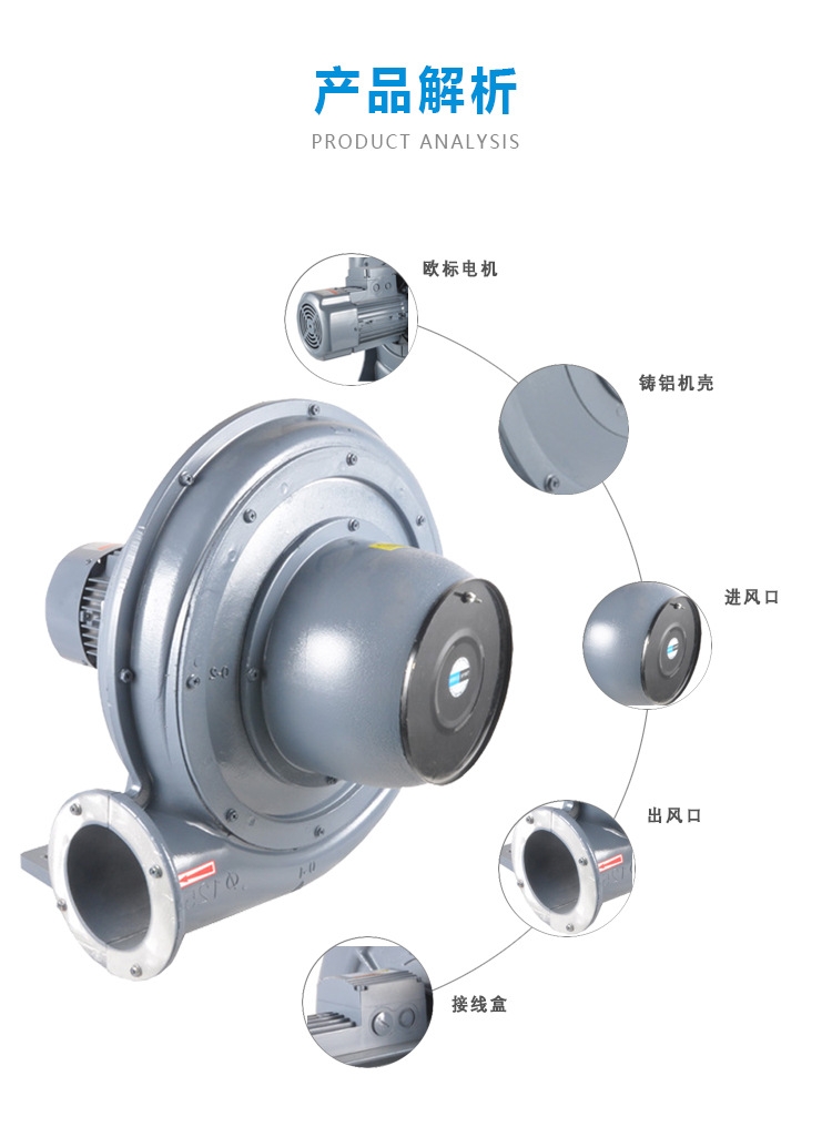 离子风机与玻璃包装与玩具车与扬声器的区别是什么呢