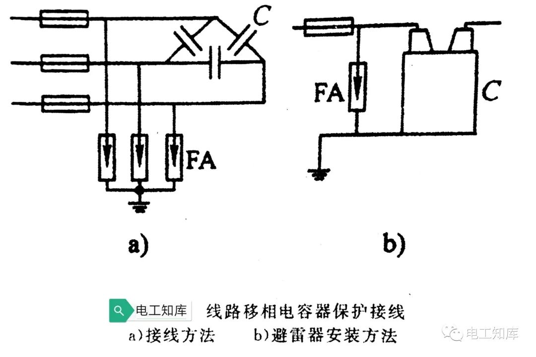 模特与螺旋式熔断器的电源进线为什么接在下端